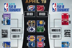 独行侠队新援加盟，新赛季实力提升展望分区冠军